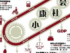 永清整合產(chǎn)業(yè)規(guī)劃發(fā)展，發(fā)展智慧城市