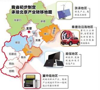 石家莊承接京津產業(yè)轉移策略