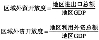 對(duì)接“一帶一路”的國內(nèi)區(qū)域開放和協(xié)調(diào)發(fā)展