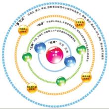 京津冀攜手共建地理標志保護信息共享服務(wù)平臺