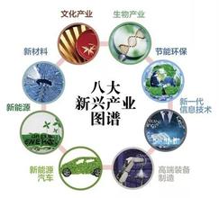 安徽省戰(zhàn)略性新興產業(yè)“十三五”發(fā)展規(guī)劃