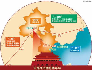 推動(dòng)區(qū)域協(xié)調(diào)發(fā)展開創(chuàng)全新增長(zhǎng)極