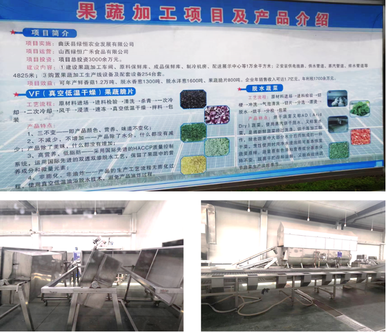 晉之源果蔬再啟航，曲沃開啟國家農(nóng)業(yè)現(xiàn)代化示范區(qū)新征程